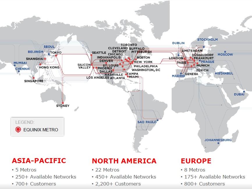 equinix asian network map